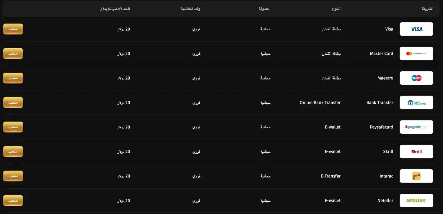 الإيداع والسحب في Fortune Play